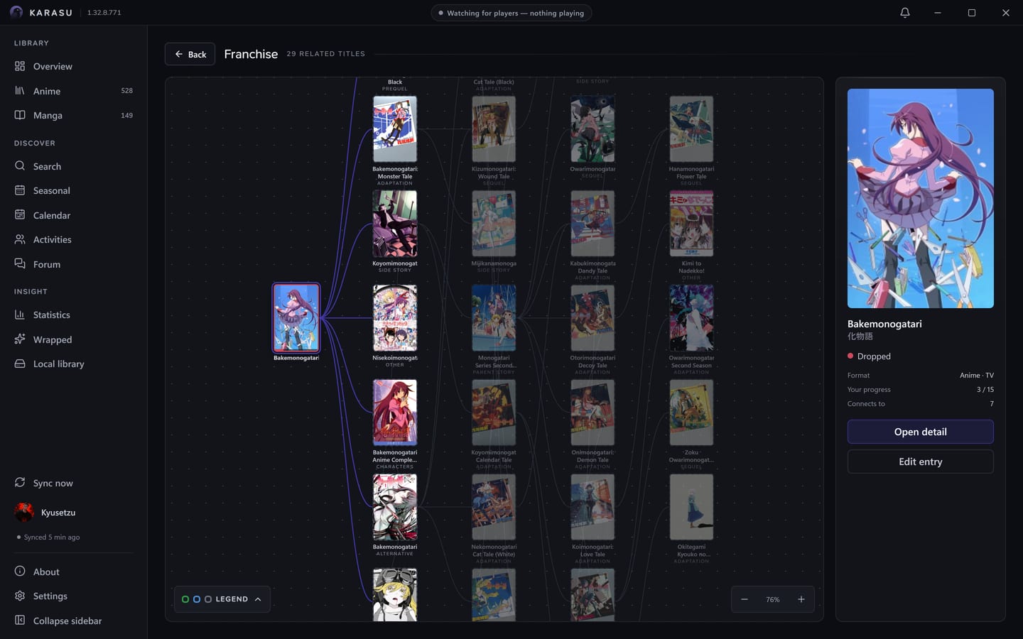 The franchise graph of the Monogatari series, its related titles in columns connected by lines, with Bakemonogatari's card open at the side.