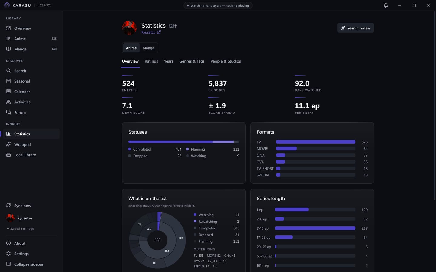 The Statistics page's overview tab: the list's totals, then its statuses, formats and episode lengths as bars and a ring.